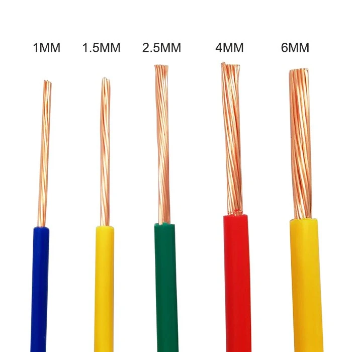 single core electrical wire