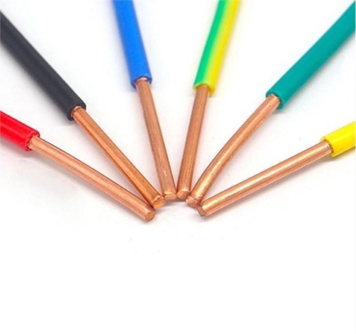 1.5 Sqmm 1 Core Cable