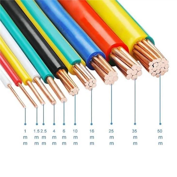 70mm Single Core Cable