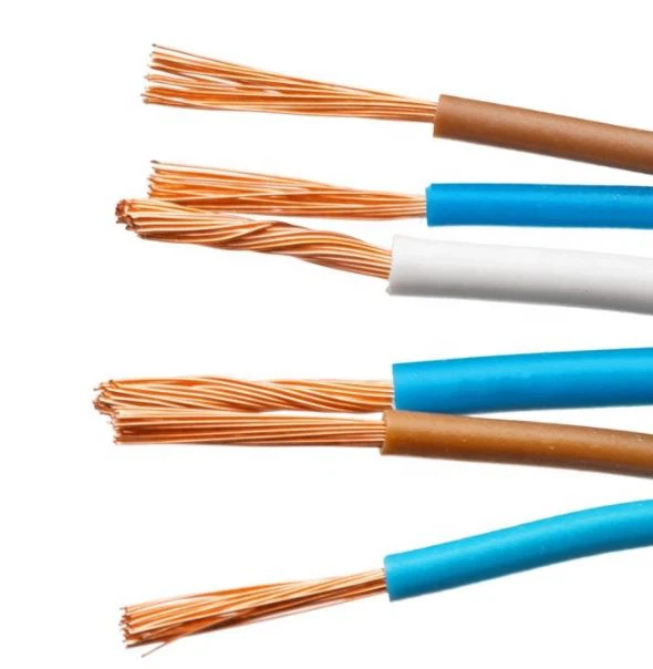 Thin Flexible Wire